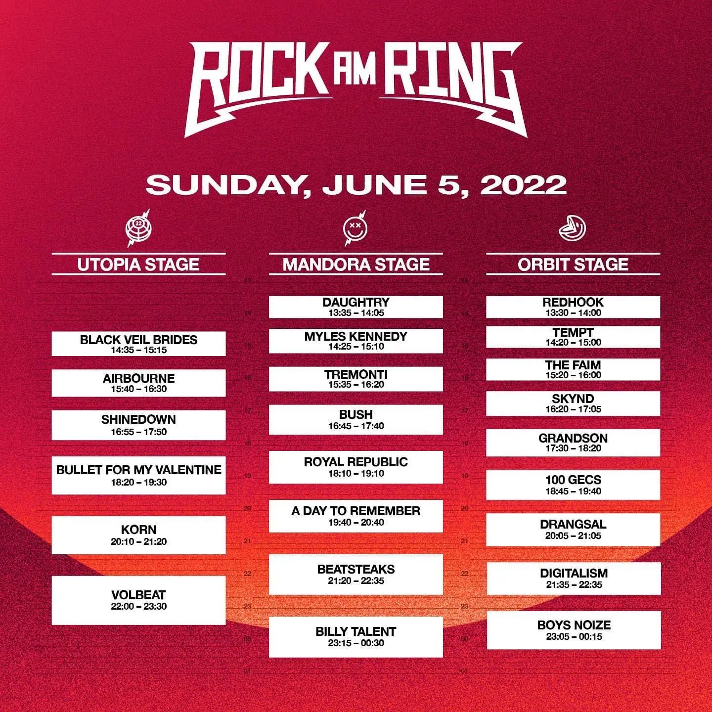 Rock am Ring Tag 3